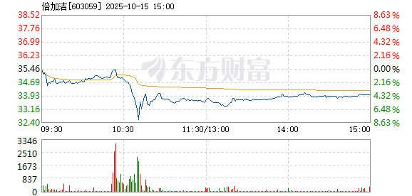R图 603059_1
