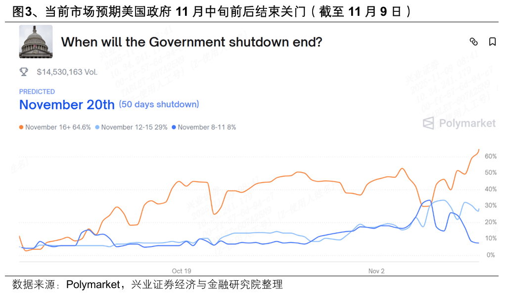 兴证策略:“以我为主” 两条思路布局明年景气预期