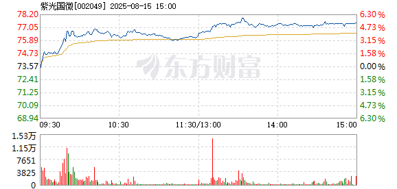 R图 002049_2