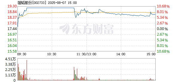 R图 002733_2