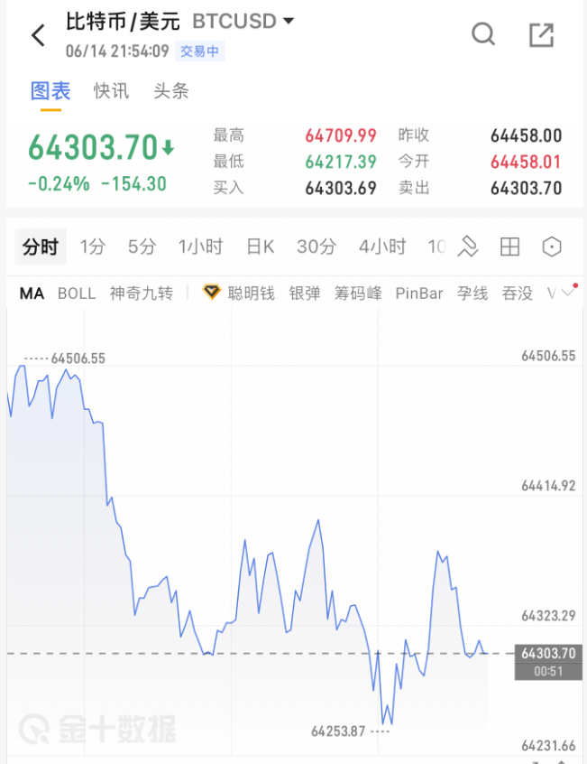 美伊，生变！以色列，突然动手了