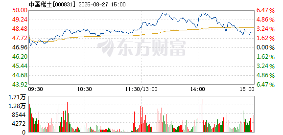 R图 000831_2
