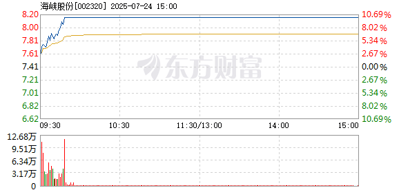 R图 002320_2