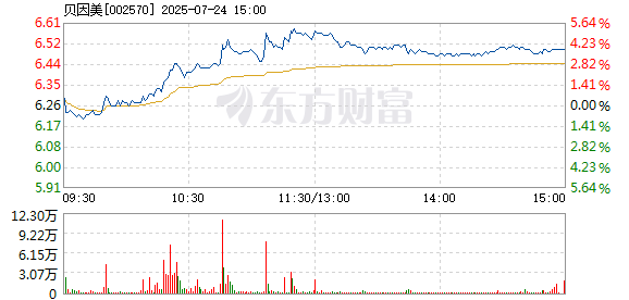 R图 002570_2