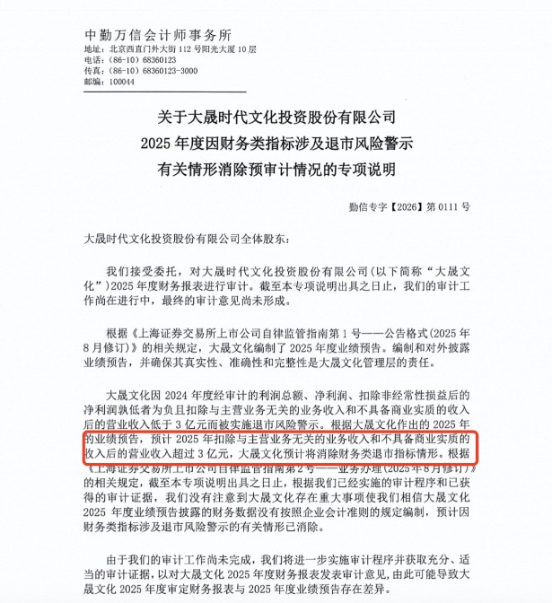 多家A股公司 提示退市风险