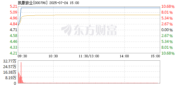 R图 000796_2
