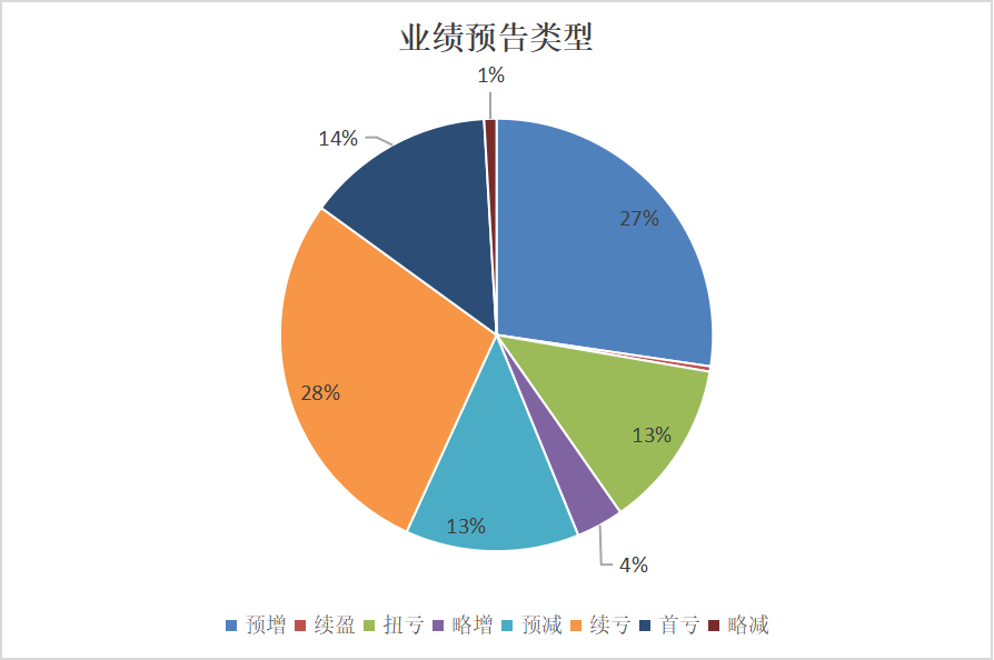 图片1.png 60dbf972f9ab481eafff238f36525100.png
