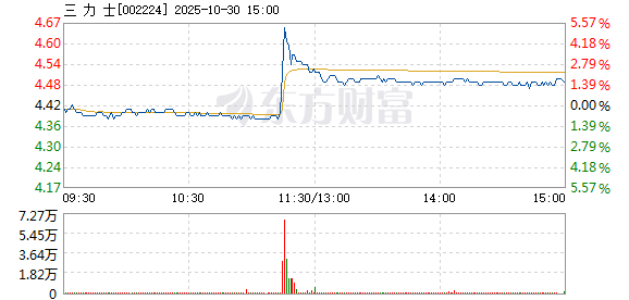 R图 002224_2