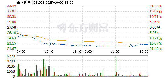 R图 301190_2