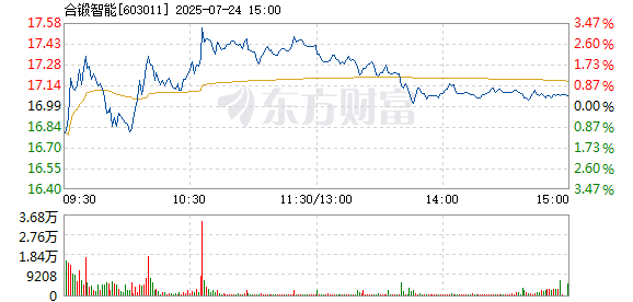 R图 603011_1