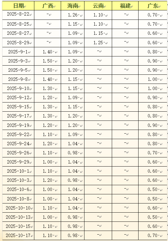 58580b52eef24e0b93c99432a462c482.png 58580b52eef24e0b93c99432a462c482.png