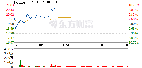 R图 605188_1