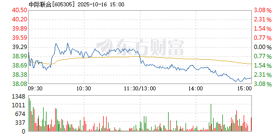 R图 605305_1