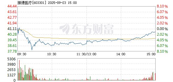 R图 603301_1