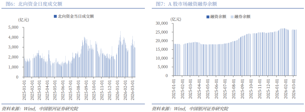 银河策略:“十五五”定调 A股韧性体现在哪些板块?
