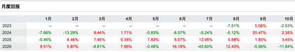 量化私募3-微信图片_20261022180358_副本.png