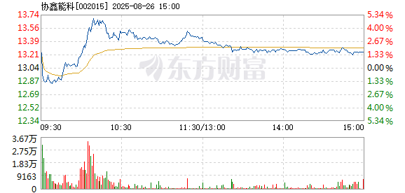 R图 002015_2