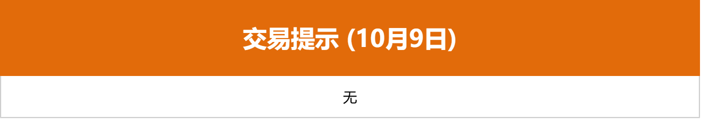 东方财富财经早餐 10月9日周四