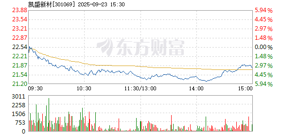 R图 301069_2