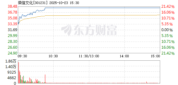 R图 301231_2
