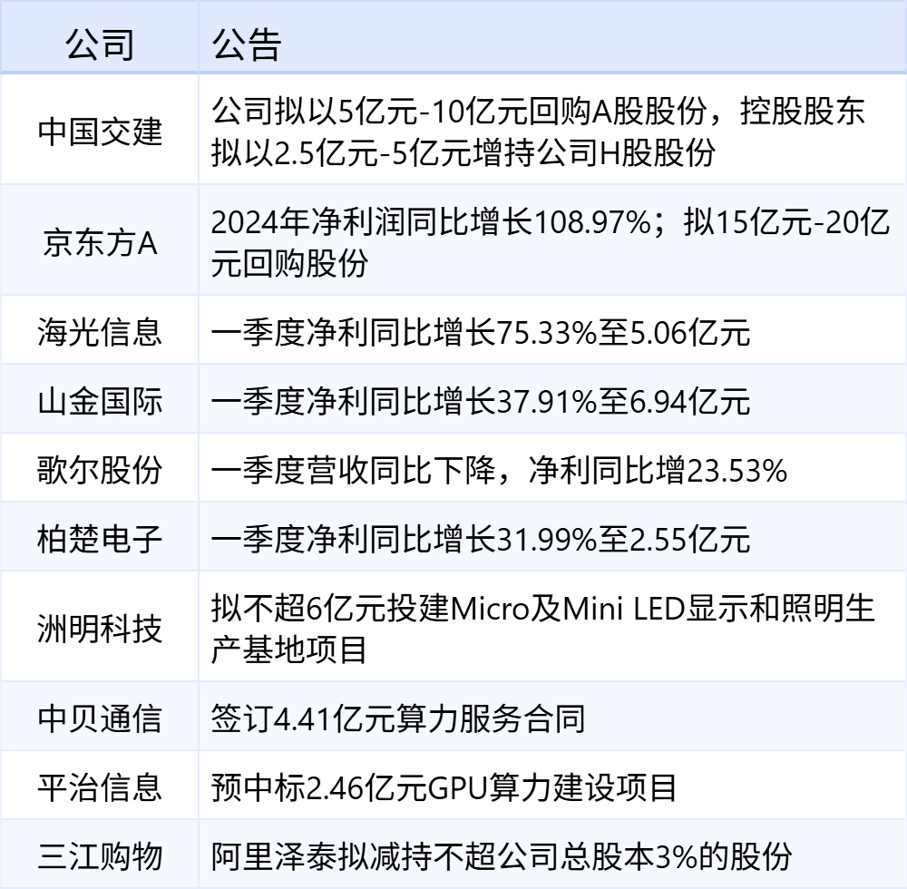 xhcj_hangqing_cropper_20250422_062029.jpg xhcj_hangqing_cropper_20250422_062029.jpg