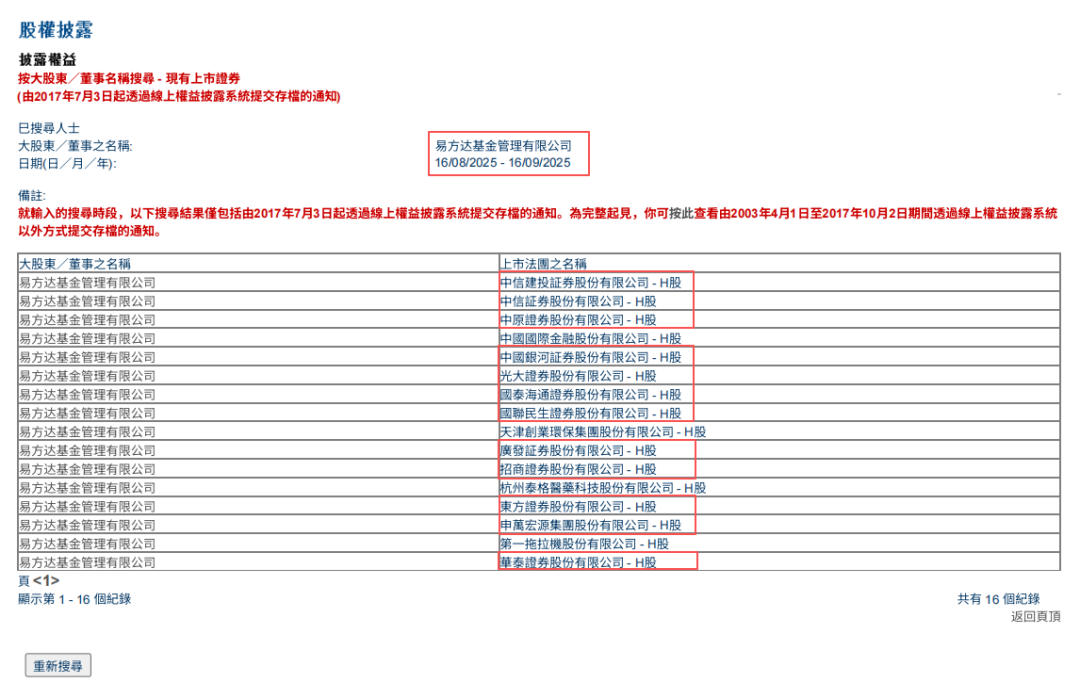 公募巨头出手批量买入券商H股