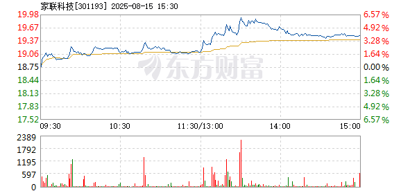 R图 301193_2