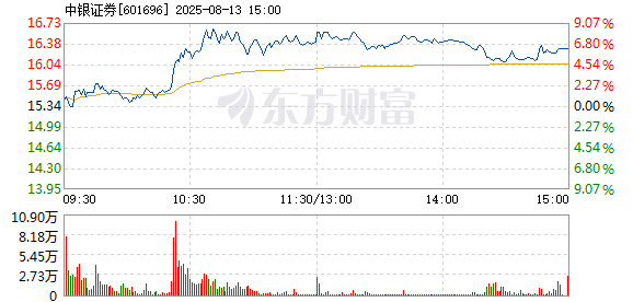 R图 601696_1