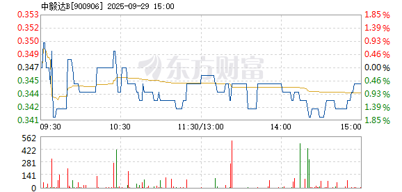 R图 900906_1