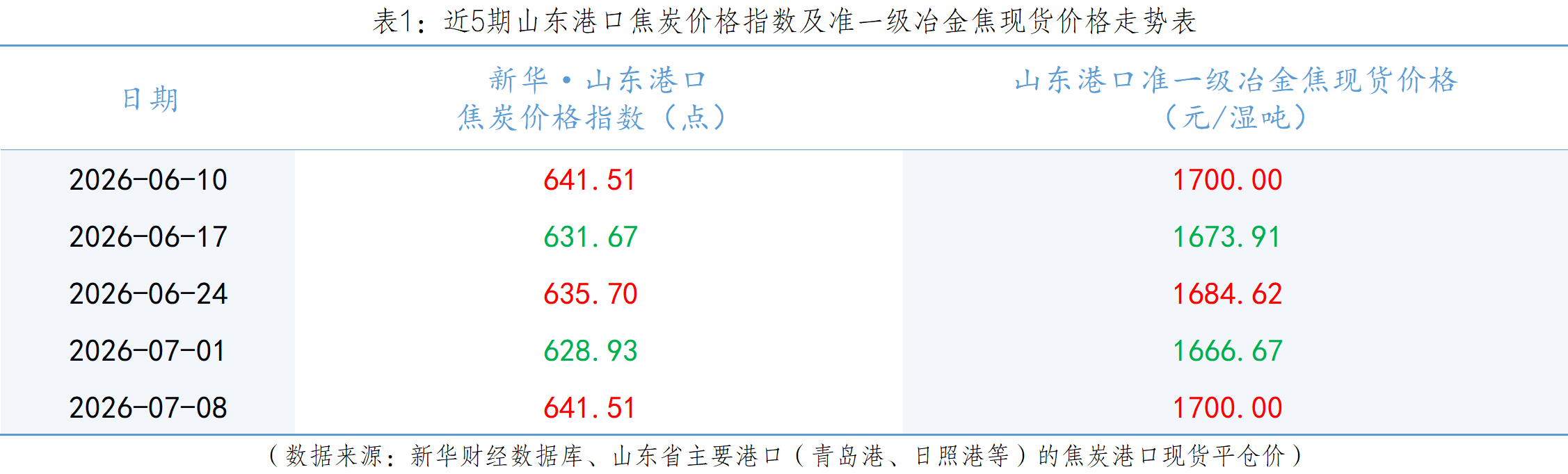 2ff9ba7e6dc647f6bd9ce742ea133ae1.png