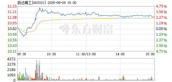 R图 603331_1