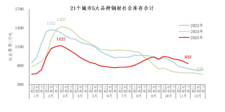 4f5b62ec309b452db3919b66f9881aa8.png 4f5b62ec309b452db3919b66f9881aa8.png