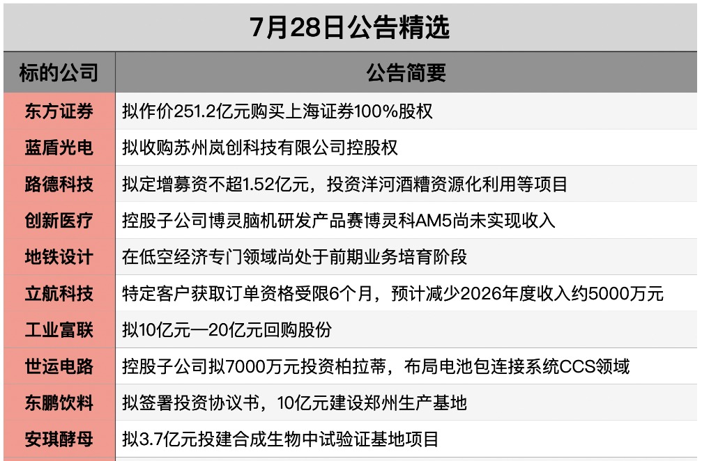 截屏2026-07-27 