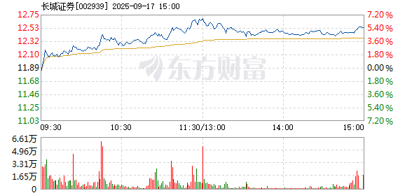 R图 002939_2