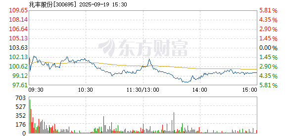 R图 300695_2