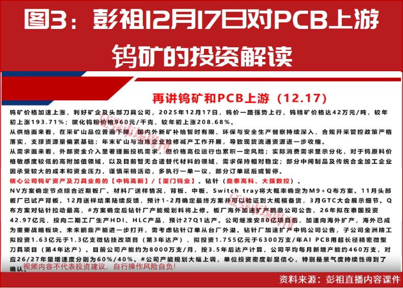 PCB上游这些公司股价已翻倍上涨!下一只翻倍股是谁?