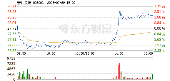 R图 003002_2