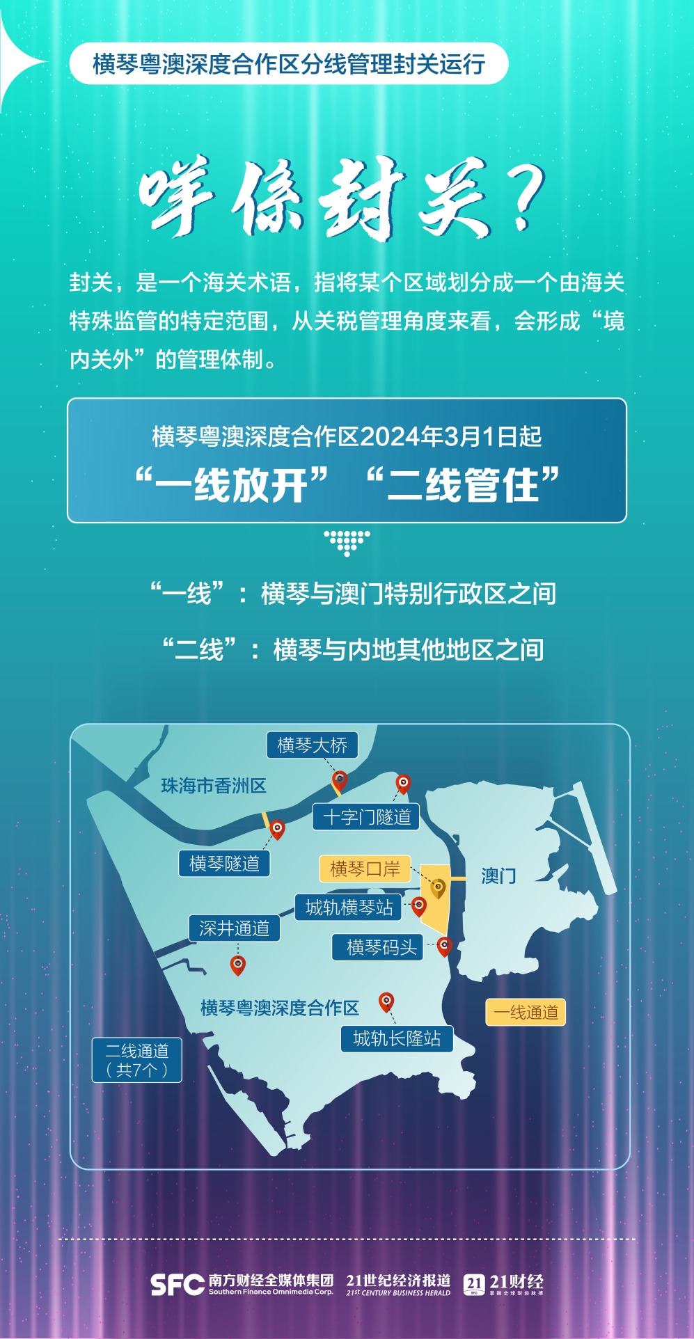 3月1日起横琴封关运行！一组图带你快速读懂