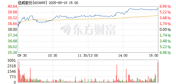R图 603699_1