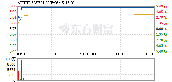 R图 603789_1