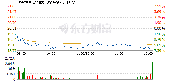 R图 300455_2