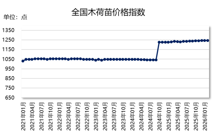 fd9bd1982cec47c2abd57dff3beeaaea.png fd9bd1982cec47c2abd57dff3beeaaea.png