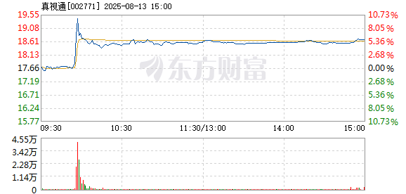 R图 002771_2
