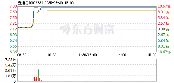 R图 002658_2