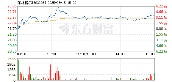 R图 603226_1
