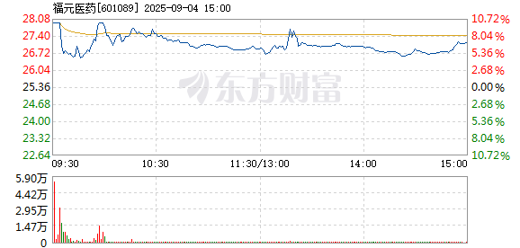 R图 601089_1