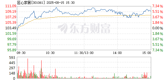 R图 301061_2