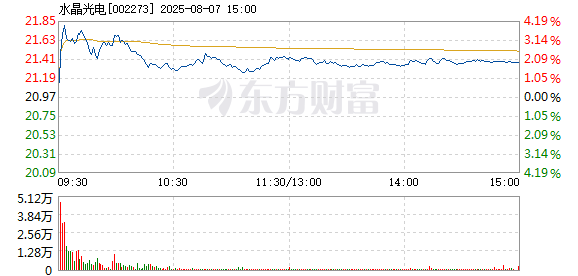 R图 002273_2