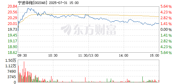 R图 002048_2