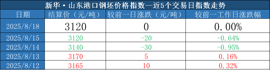 f368d32d69704137979bb3a1c5bfa8f2.png